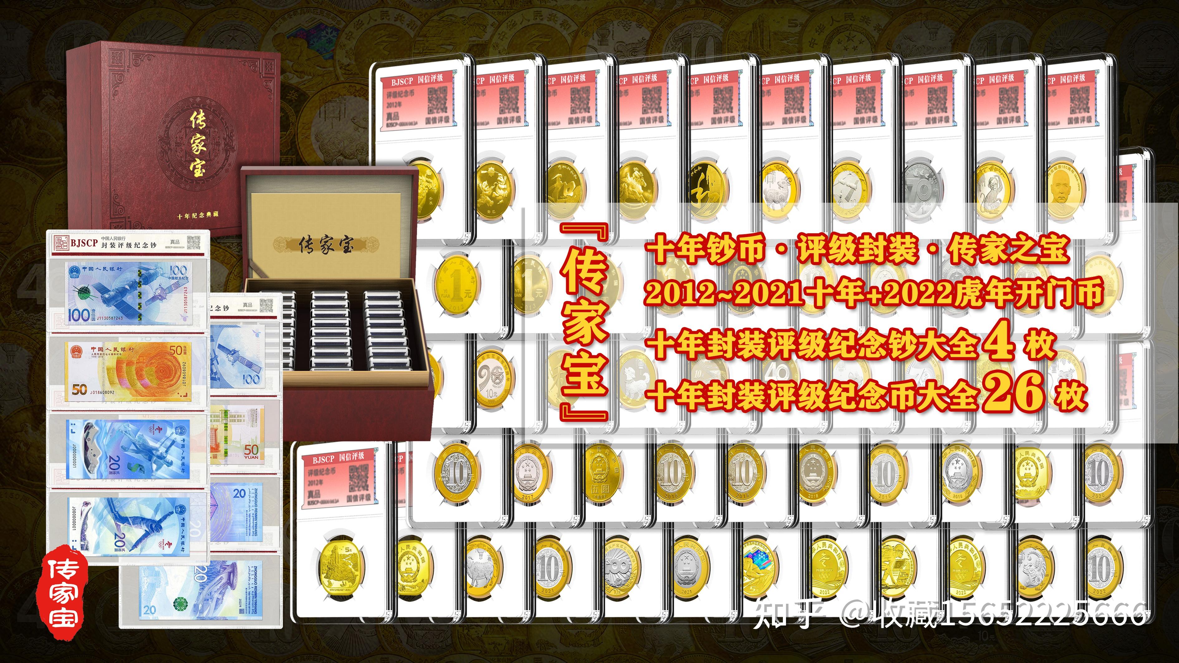 传家币(传家币王宋代价格)