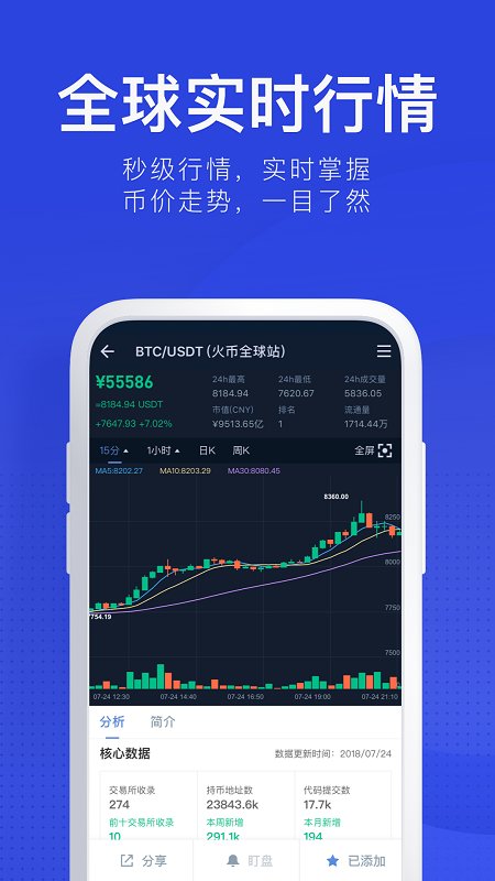 中币api(中币App下载)