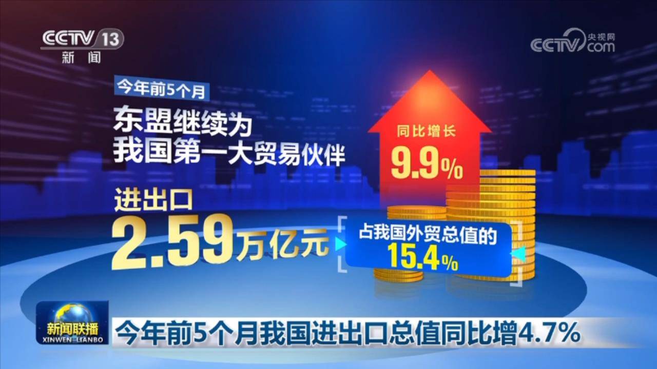 增币(增币魔盘怎么玩的)