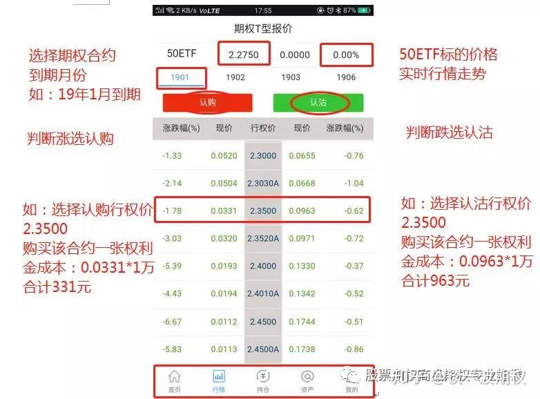 合约交易技巧(合约交易技巧 知乎)