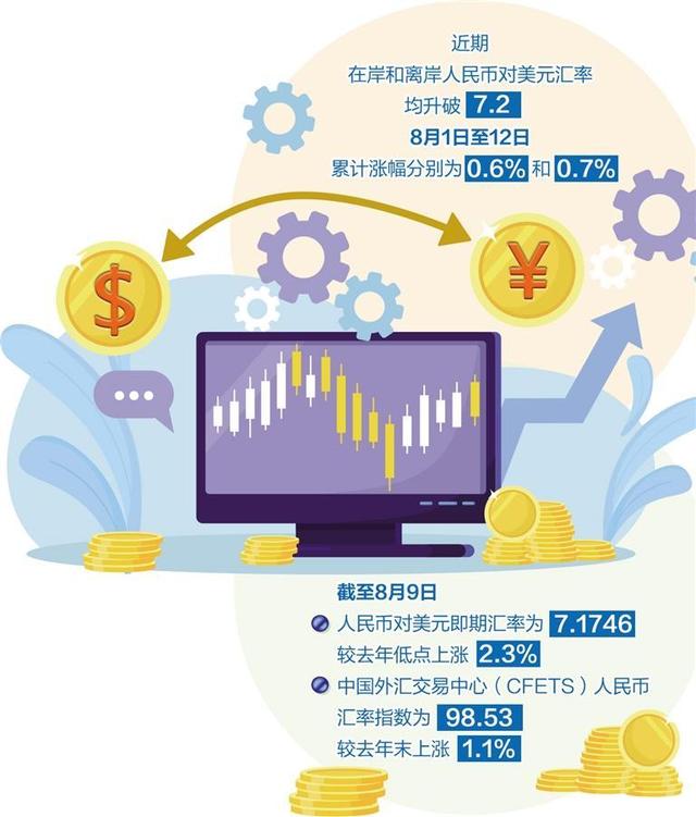 网币兑换中心(网币兑换中心下载)