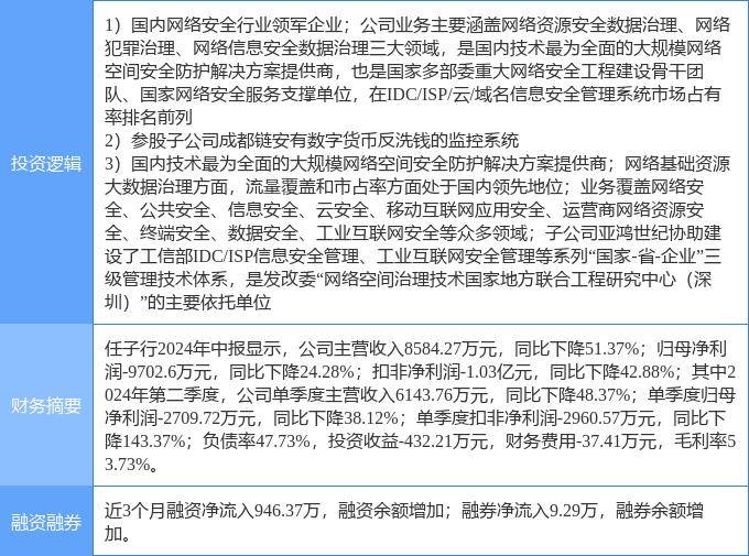 安币多少钱(安币怎么玩?)