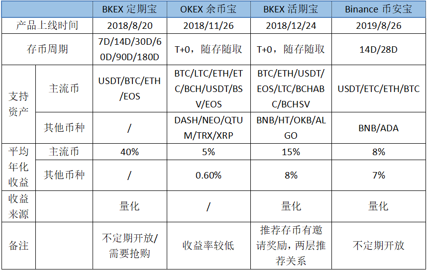 馀币宝(育碧uplay官网下载)