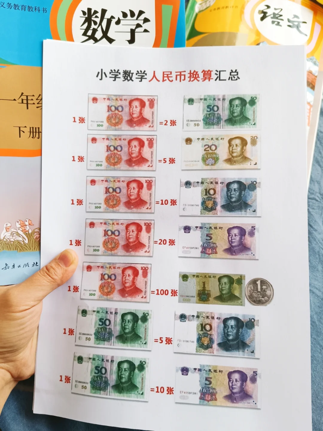 币别转换(币转换人民币)