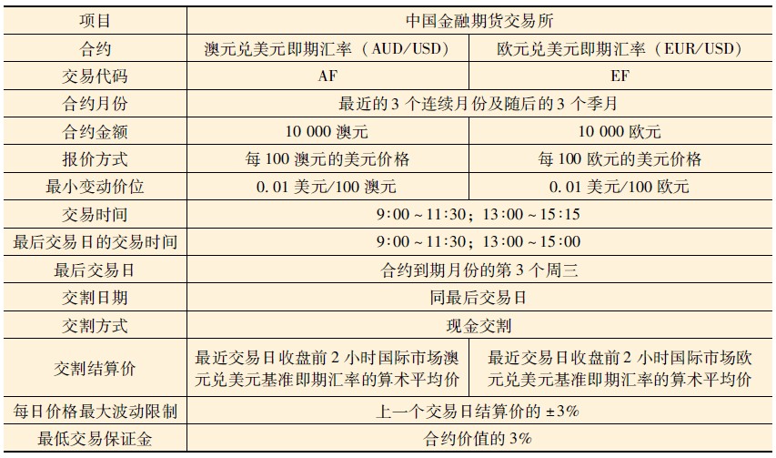 合约交易技巧(币圈合约最稳的玩法)