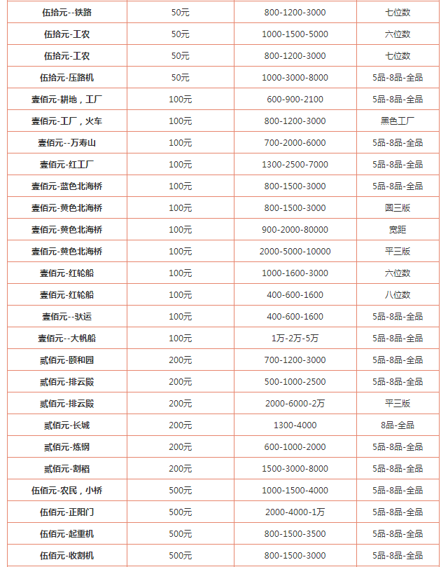 币价网(币价网站)