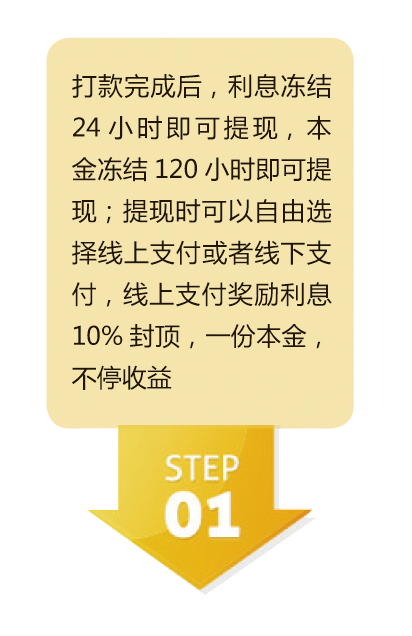 排单币(排单币到底是什么)