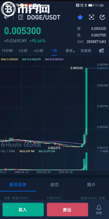 币倍网的简单介绍