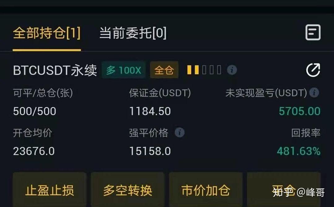 艾特币(艾特币多少钱)