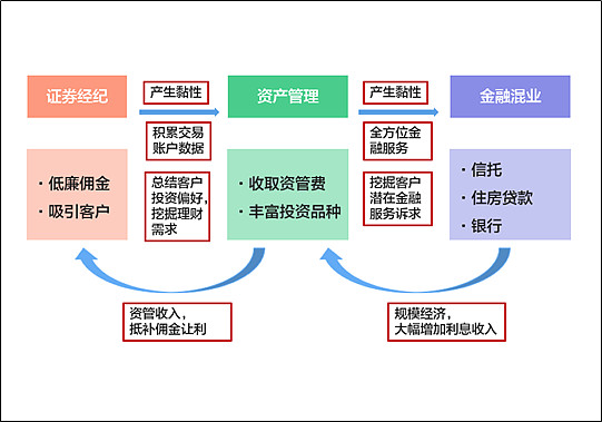 途币(途乐2024新款)