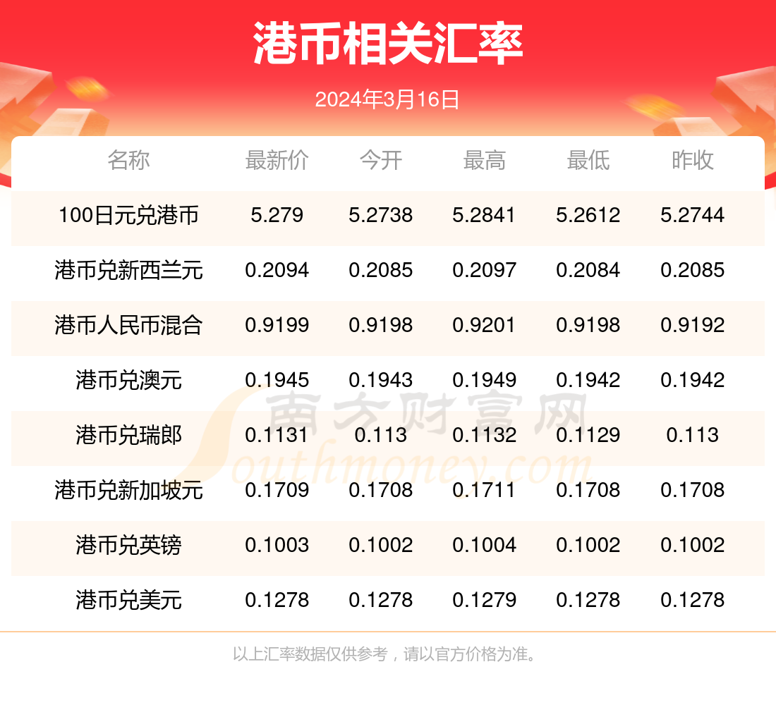 快币兑换(快币兑换人民币)