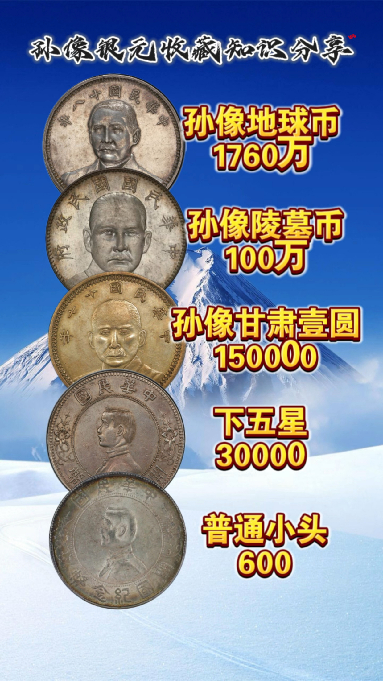 币物(币物理学吹硬币过程)