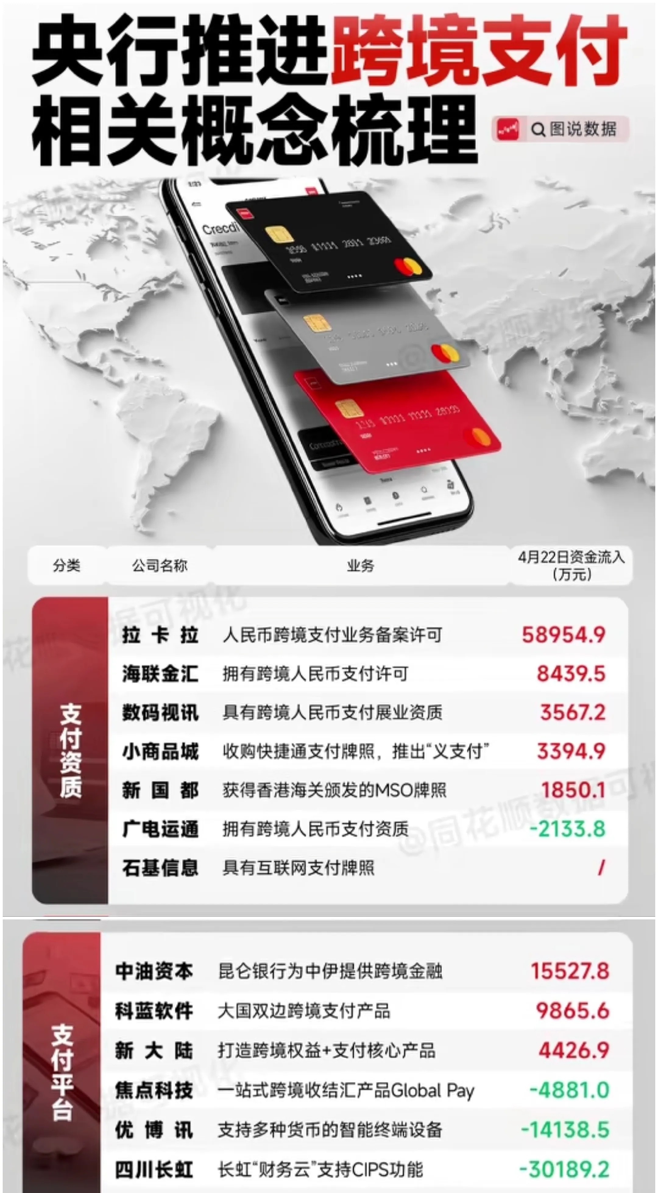 数子货币(数子货币交易所)