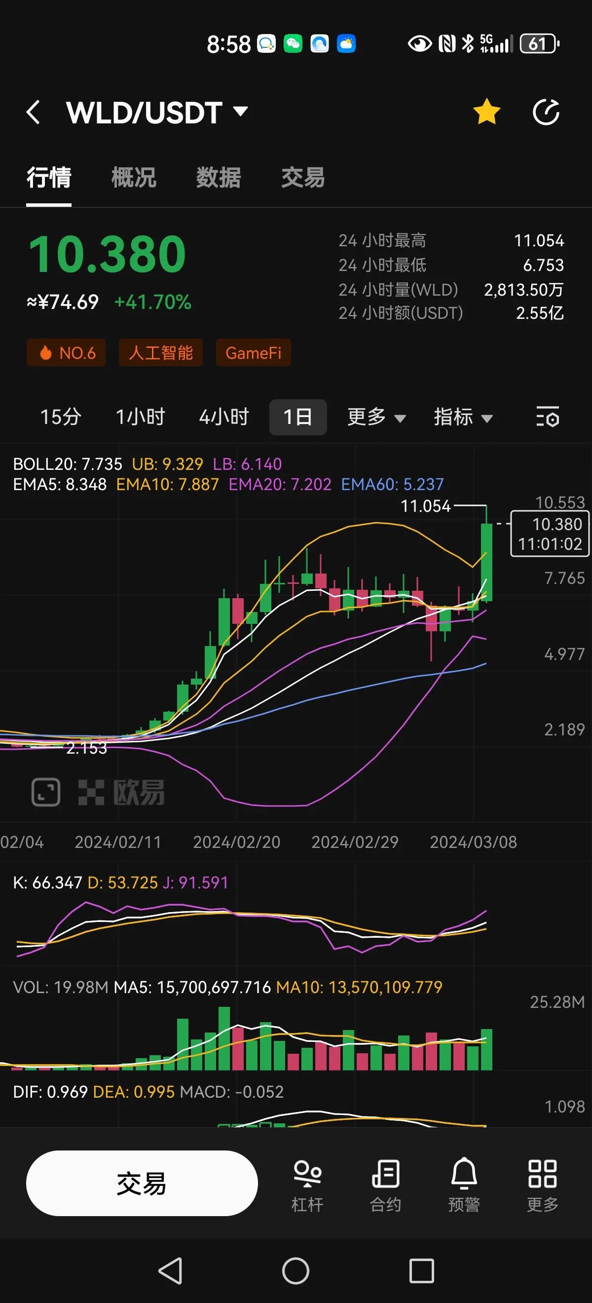 币圈空投(币圈空投是什么东西)