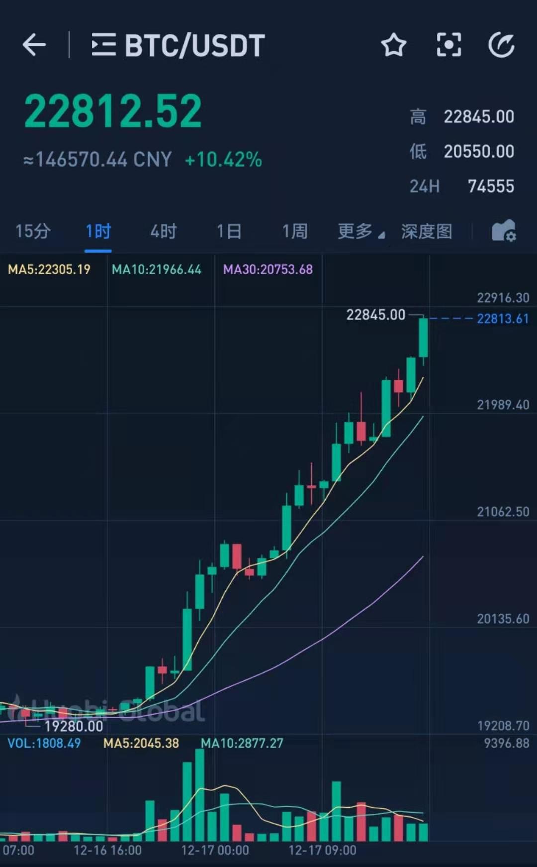 币9网(比9003白一点)