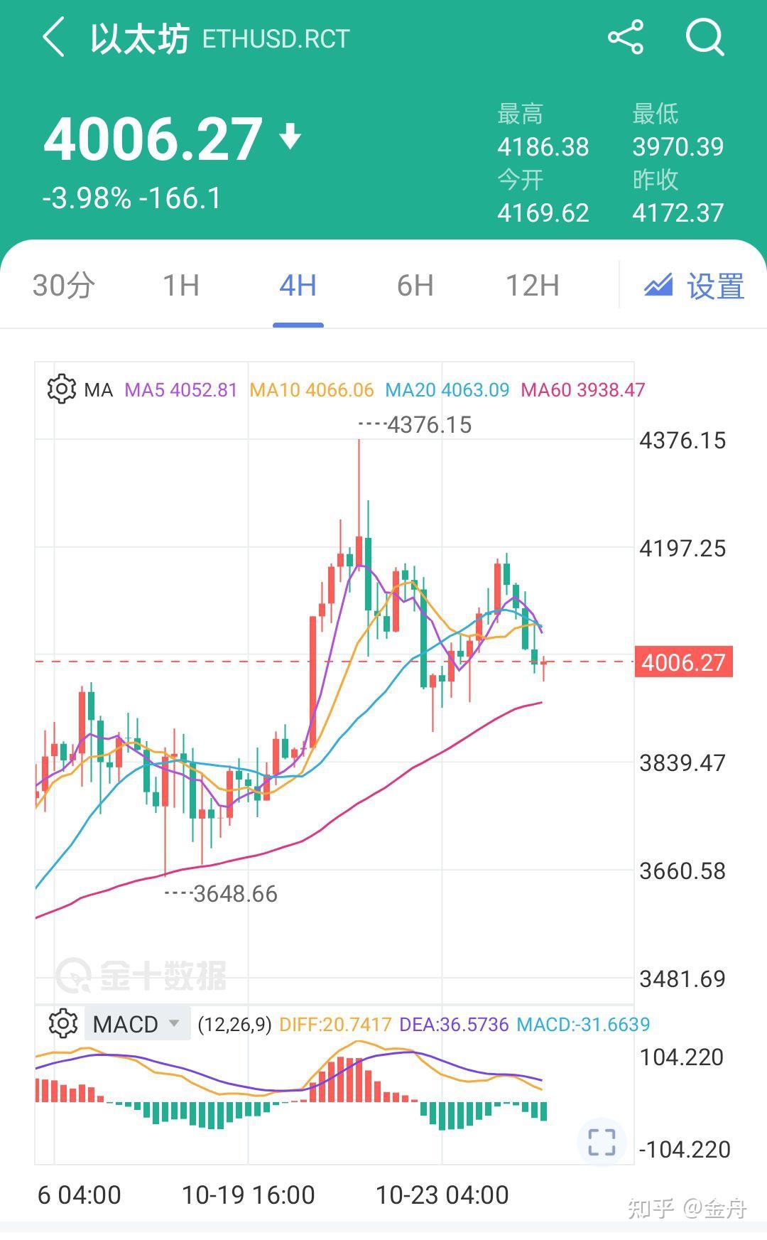 btc价格今日行情(btc价格今日行情usdt) btc价格今日行情(btc价格今日行情usdt)