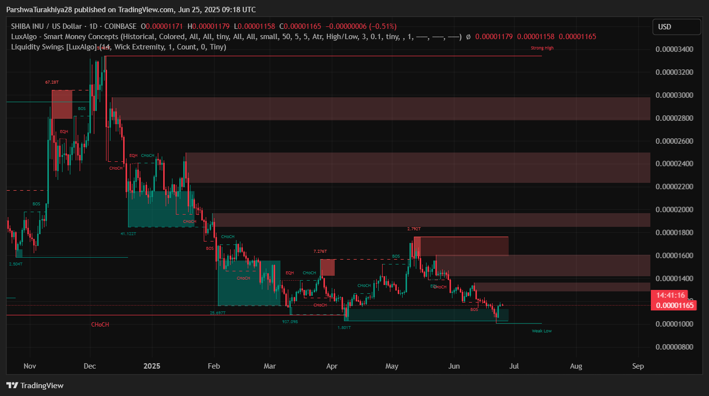 shib币价格(shib币价格今日价格) shib币价格(shib币价格今日价格)