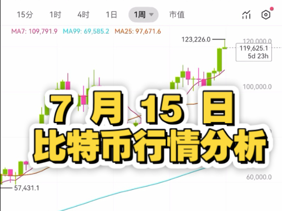 btc价格今日行情(btc价格今日行情 美元货币)