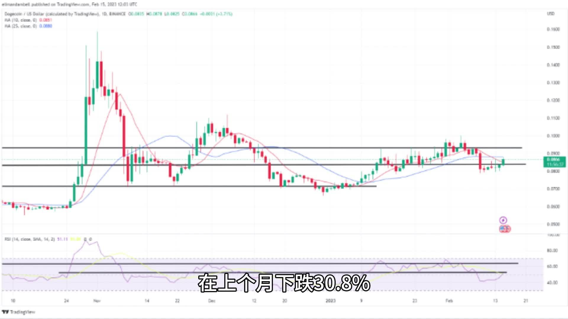 shib价格(shib价格实时) shib价格(shib价格实时)