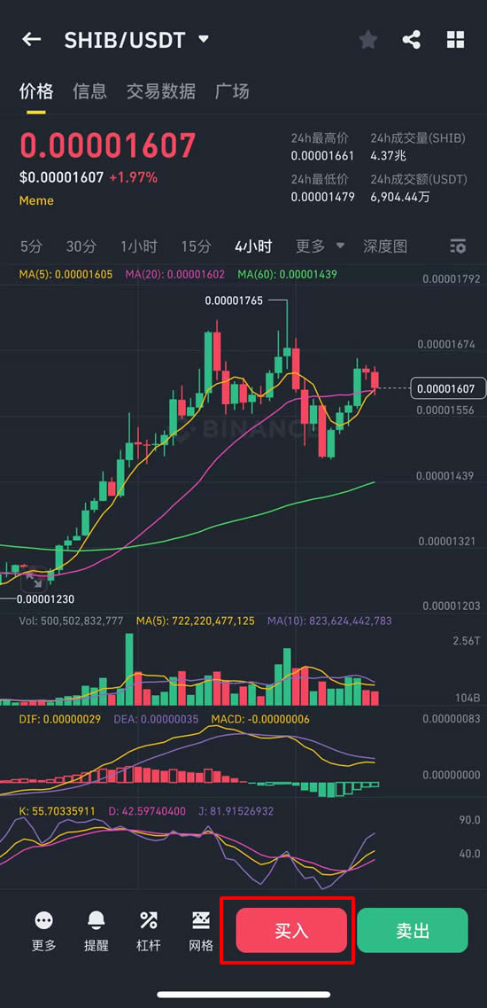 shib币价格(shib币价格今日行情)