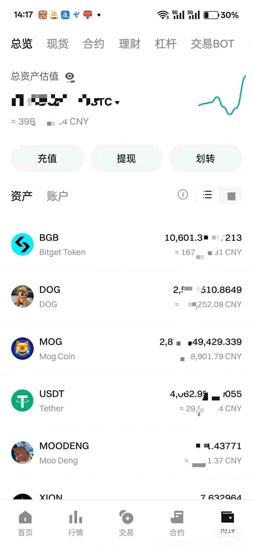 bitget交易所官网(bitstamp交易所官网)