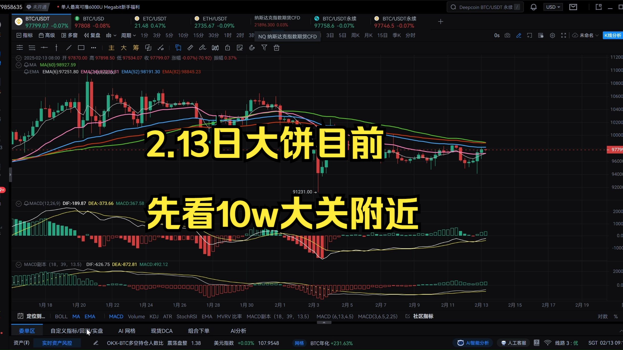bTc今日行情(BTC今日行情走势) bTc今日行情(BTC今日行情走势)
