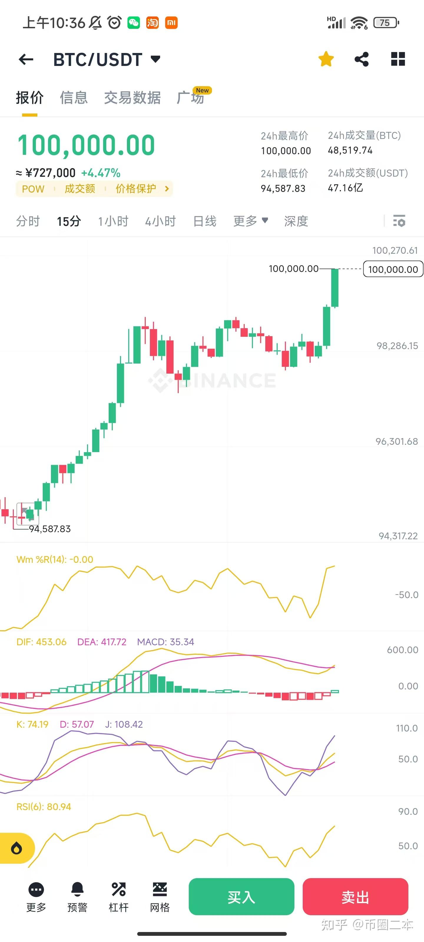 btc价格今日行情(btc价格今日行情人民币) btc价格今日行情(btc价格今日行情人民币)
