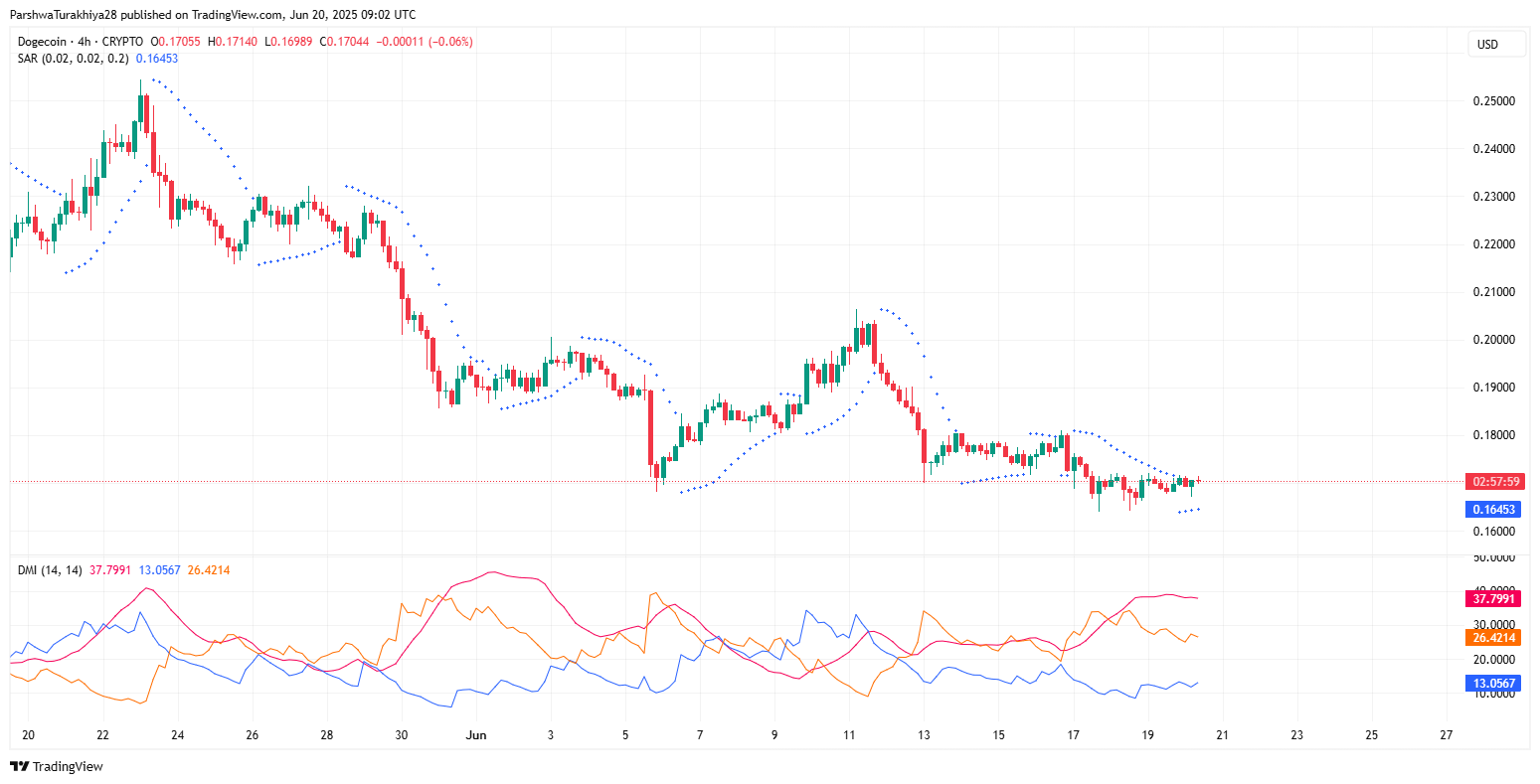 doge币价格(DOGE币价格美元)