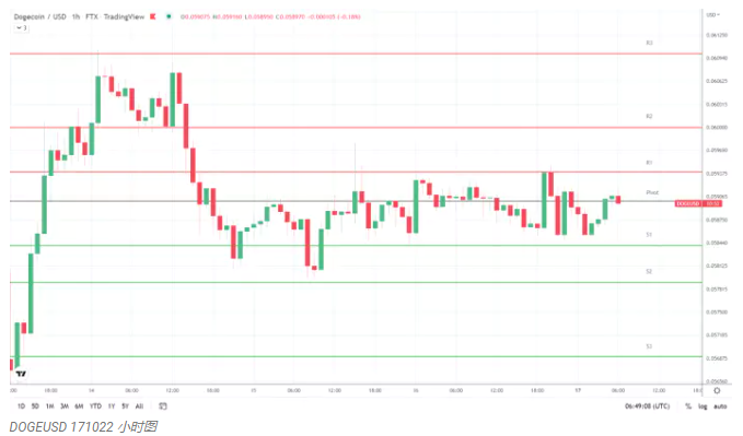 shib(十八岁禁爱)
