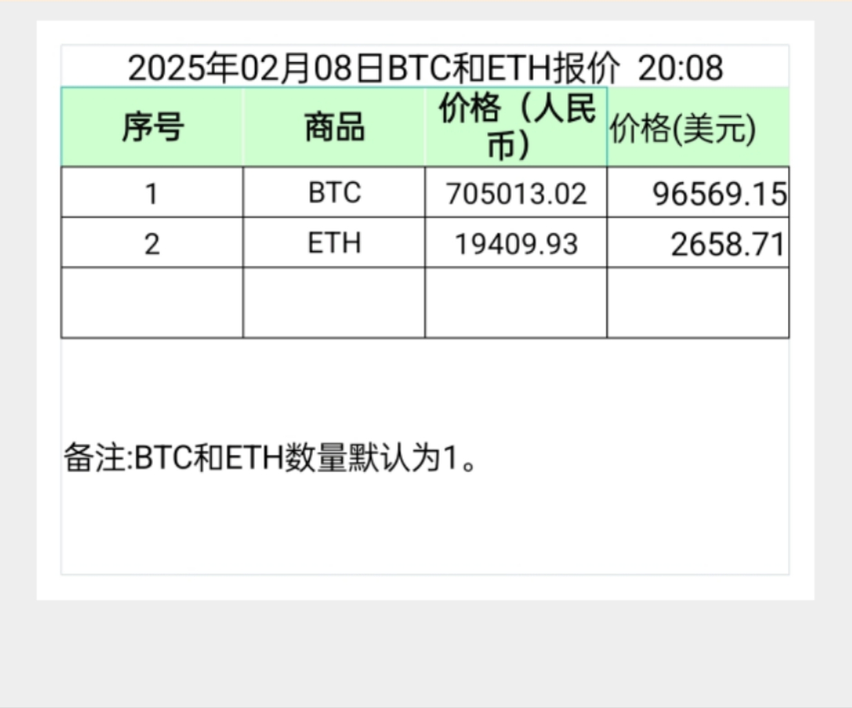 ada币价格(ada币价格走势)