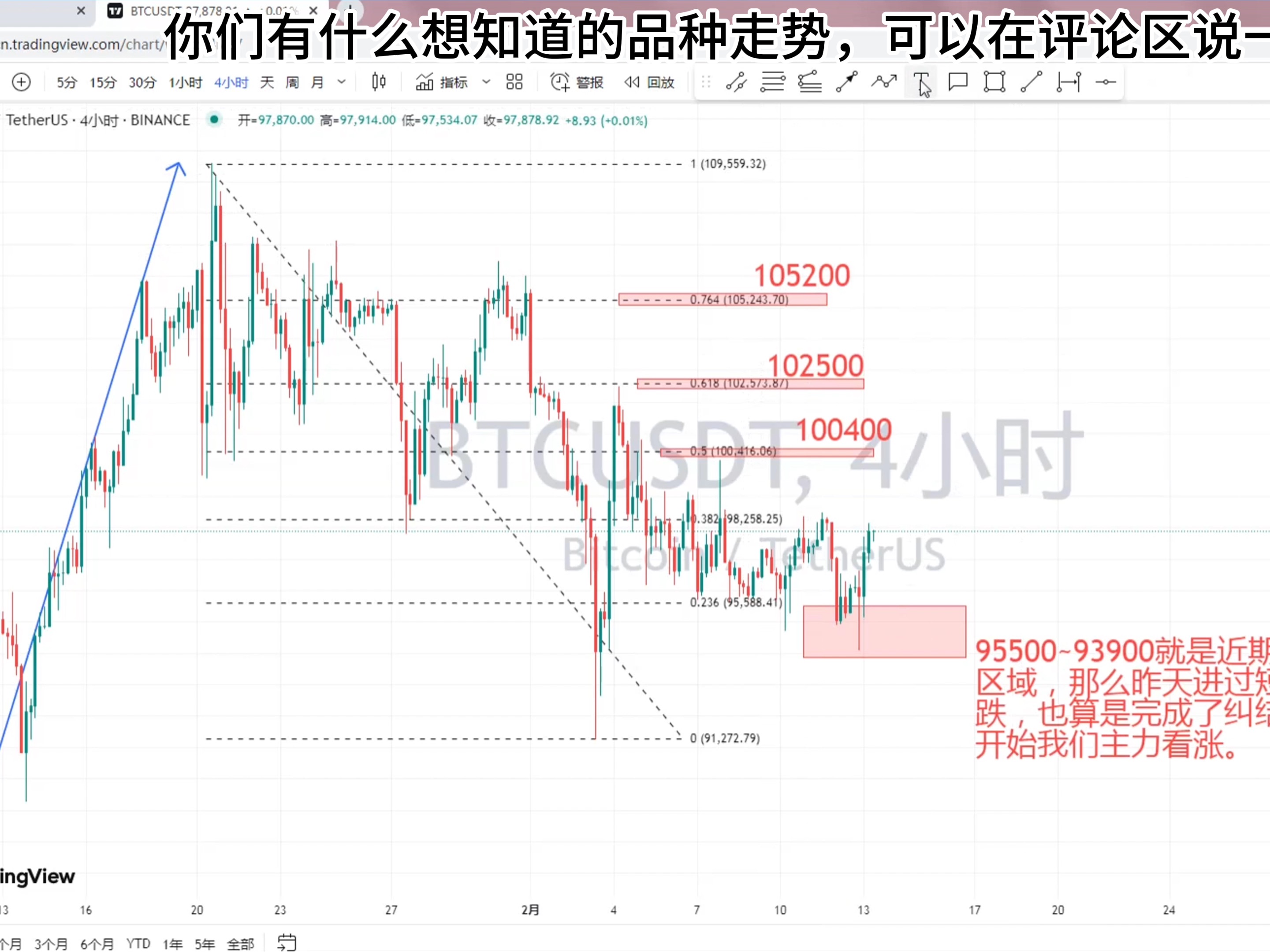 btc最新价格(btc最新价格美元) btc最新价格(btc最新价格美元)