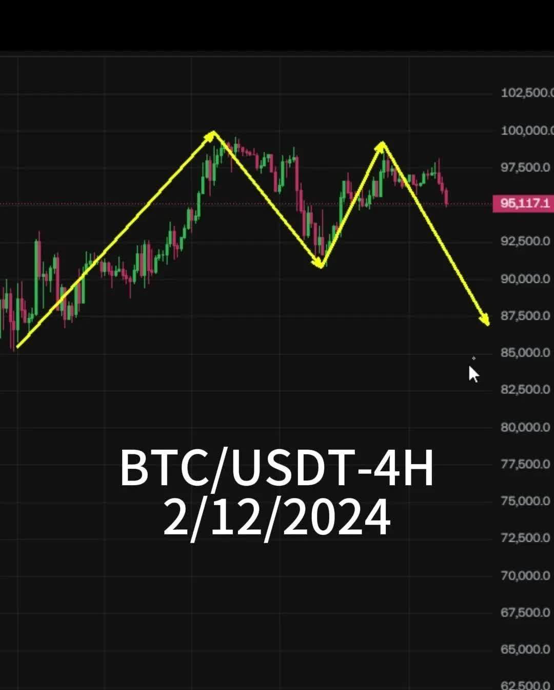 btc美元行情(btc美元行情最新价格)