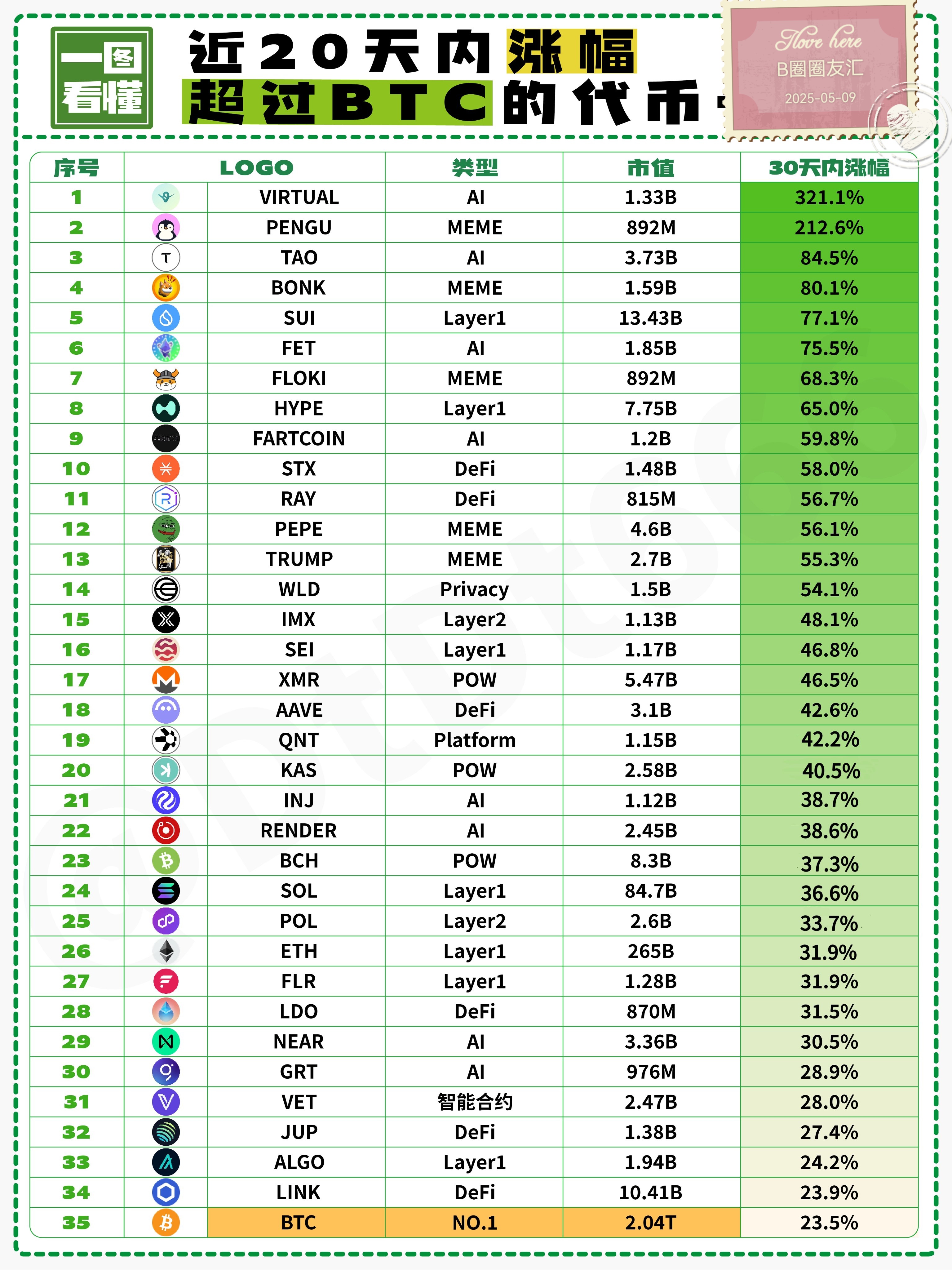 ada币价格(ada币最新价格)