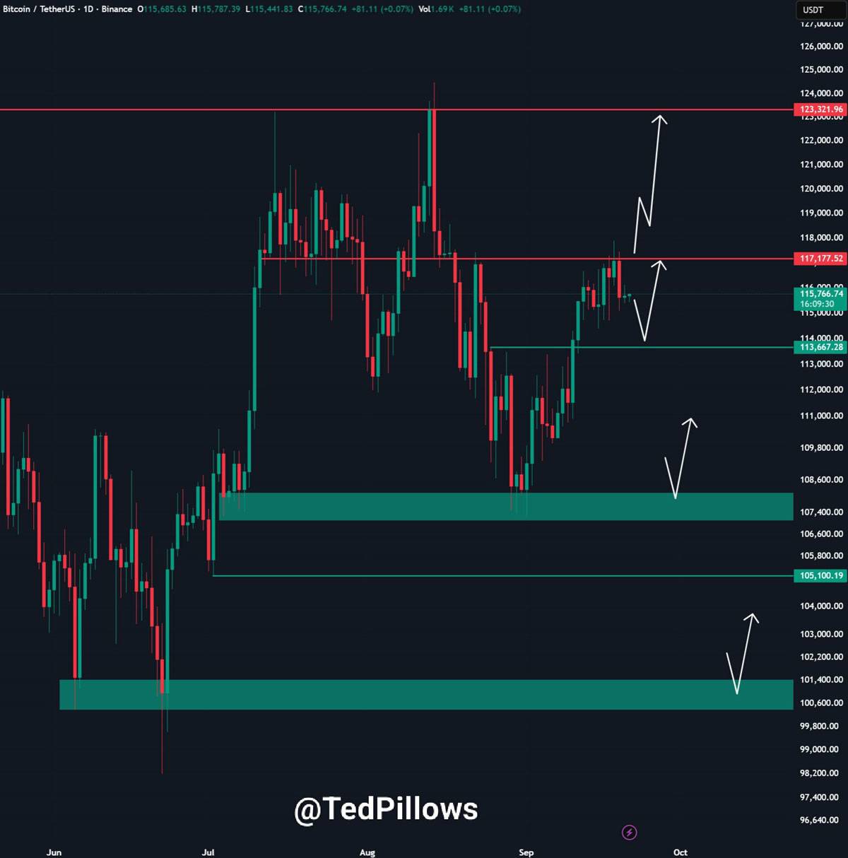 btc价格美元(btc价格美元新浪) btc价格美元(btc价格美元新浪)