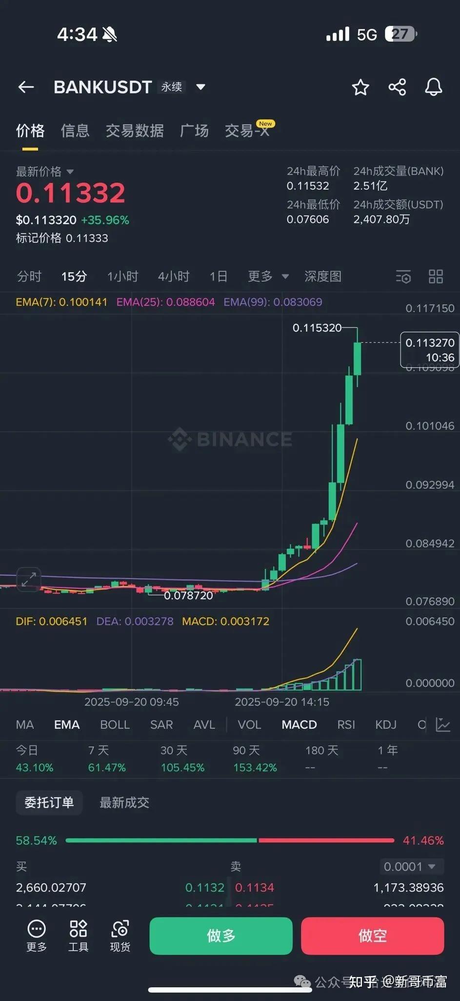 okb大跌(okt币最新消息)