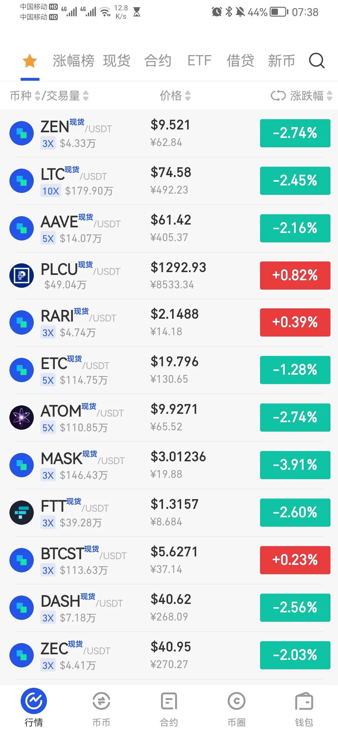 btc美元行情(btc合约实时行情走势图) btc美元行情(btc合约实时行情走势图)