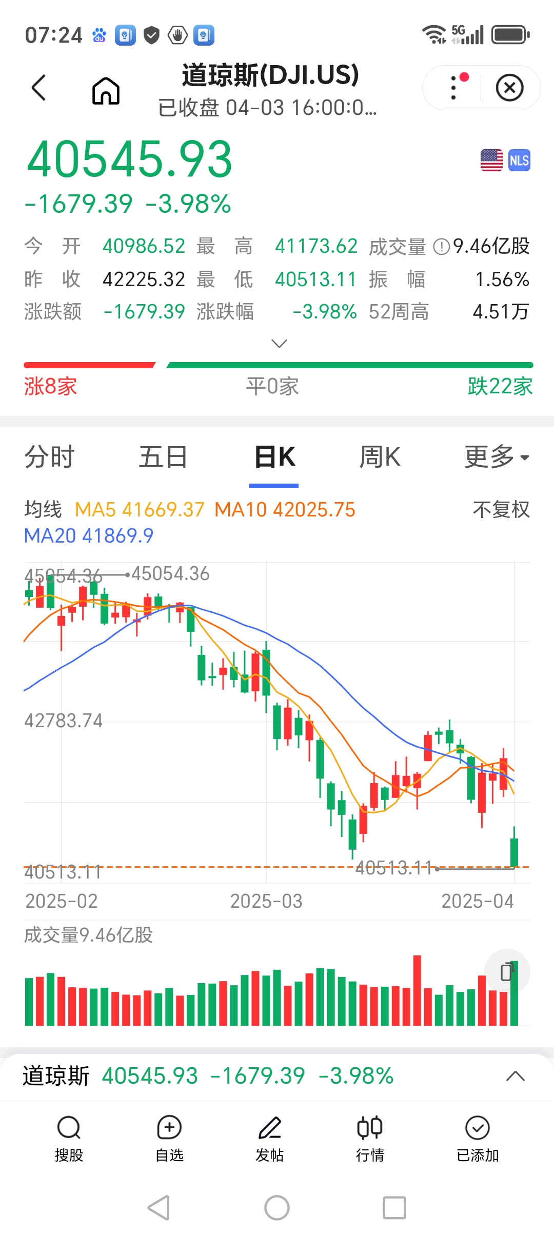 okb行情(okb行情价格) okb行情(okb行情价格)