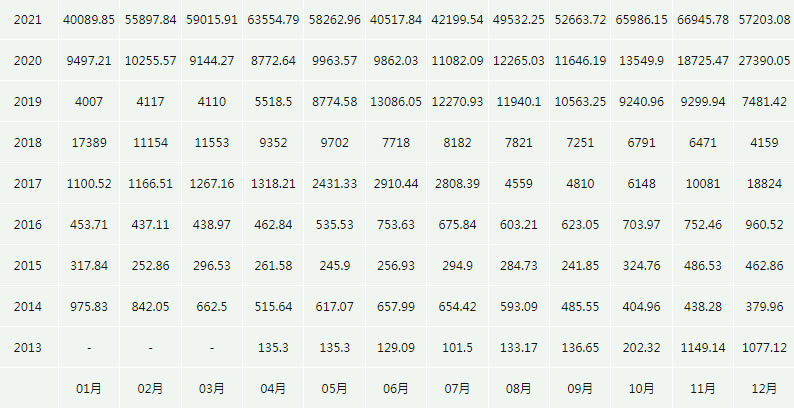 btc今日价格行情(btc今日价格行情美金) btc今日价格行情(btc今日价格行情美金)