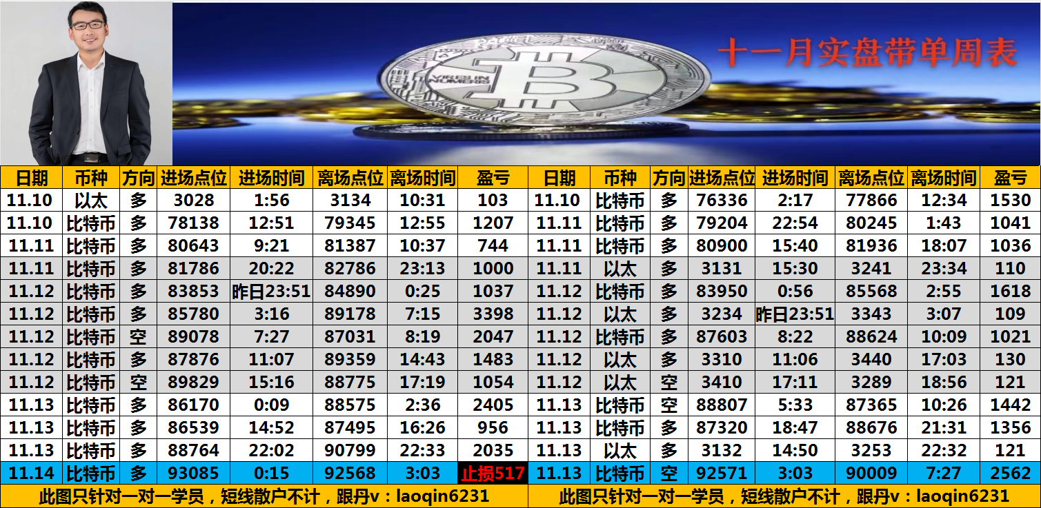 btc今日价格行情(btc今日价格行情美金) btc今日价格行情(btc今日价格行情美金)