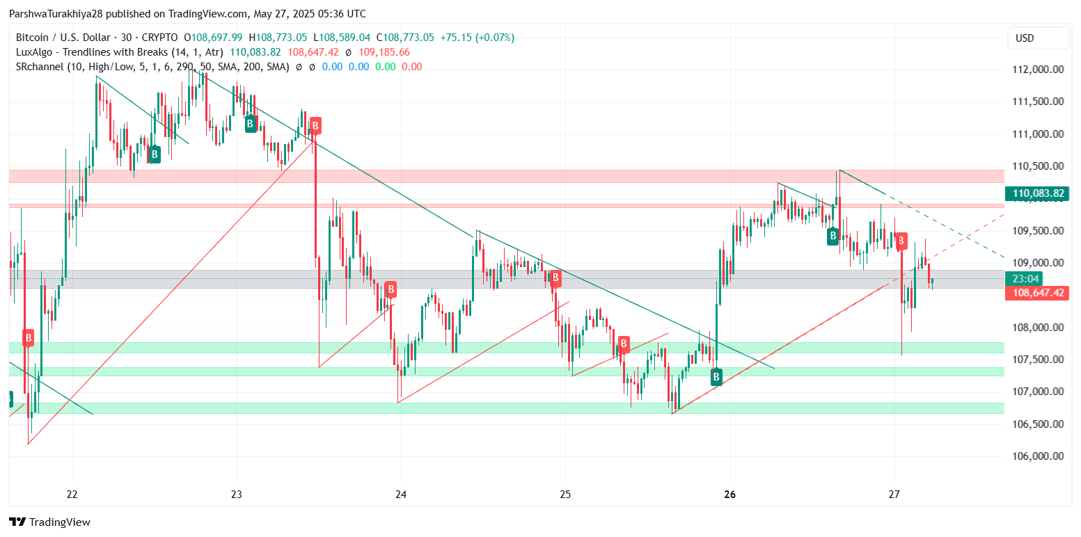 btc美元价格(btc美元价格今日汇率) btc美元价格(btc美元价格今日汇率)