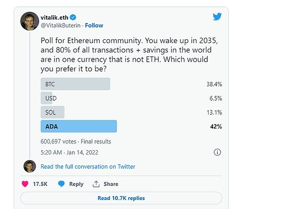 ada价格(ADA价格还会涨吗) ada价格(ADA价格还会涨吗)