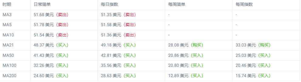 okb价格(OKB价格今日行情) okb价格(OKB价格今日行情)