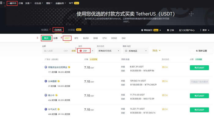 ada艾达币(ada艾达币发行价是多少)