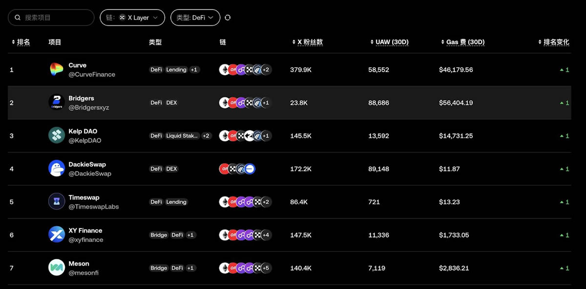 okb是什么(okb是什么时候发行的)