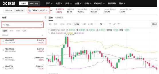 ada艾达币(ada艾达币发行价是多少)