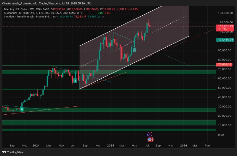 btc价格美元(btc价格美元今日行情) btc价格美元(btc价格美元今日行情)