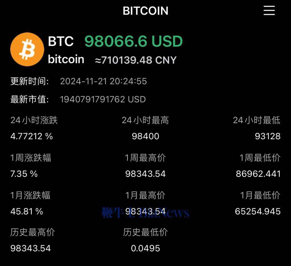 btc价格(btc价格最新行情 美元)