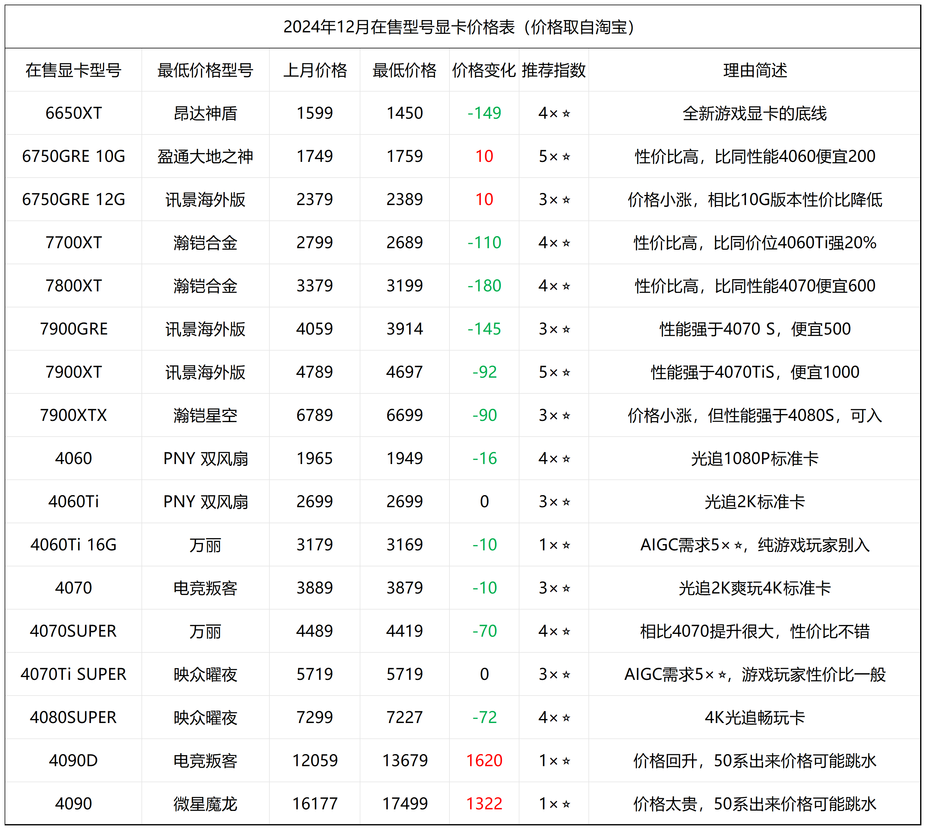 ada今日价格(ADA今日价格行情)