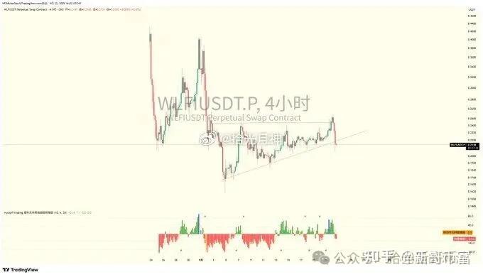 包含okb大跌的词条 包含okb大跌的词条