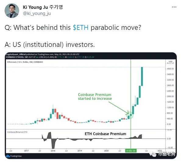 shib币前景(shib币 前景) shib币前景(shib币 前景)